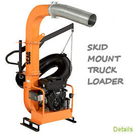 Scag Skid Mount Truck Loader at Small Engines of Campbell County